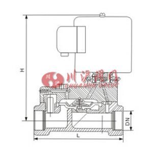 銅電磁閥 結構圖