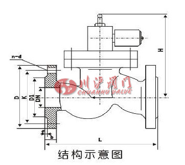 燃?xì)怆姶砰y 結(jié)構(gòu)圖