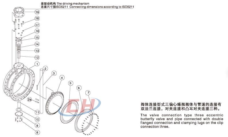 三偏心對(duì)夾蝶閥結(jié)構(gòu)圖