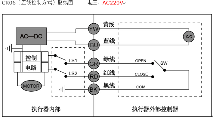 CWX電動(dòng)微型球閥接線圖