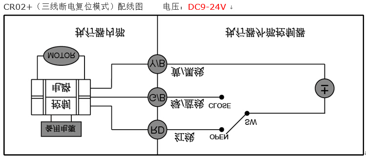 CWX電動(dòng)微型球閥接線圖