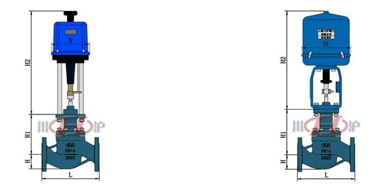 電動(dòng)單座調(diào)節(jié)閥 結(jié)構(gòu)圖