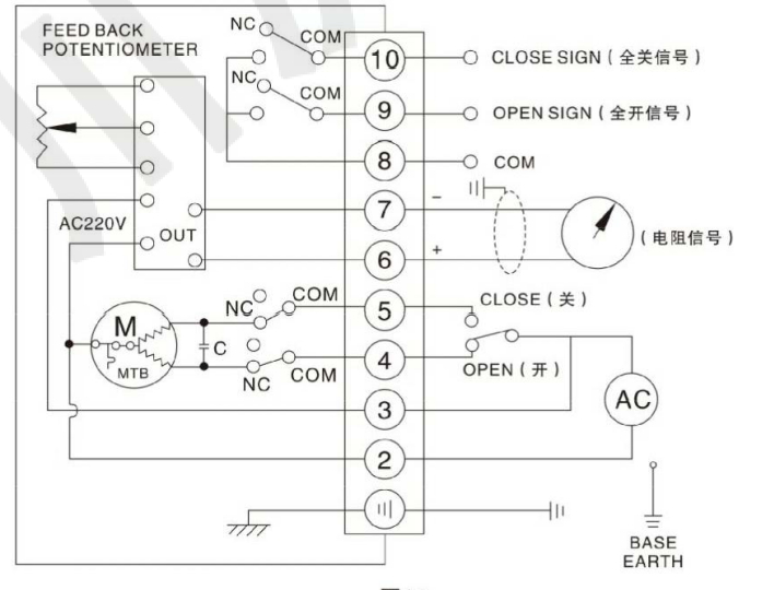 開關(guān)量輸入4-20mA及開關(guān)信號(hào)輸出接線圖