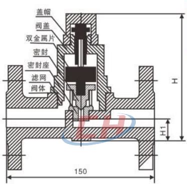 可調(diào)雙金屬片疏水閥結(jié)構(gòu)圖