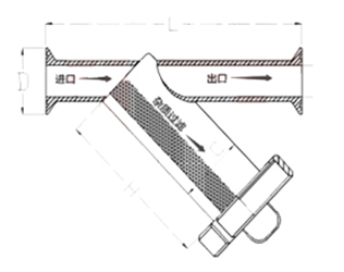 衛(wèi)生級(jí)過濾器結(jié)構(gòu)圖