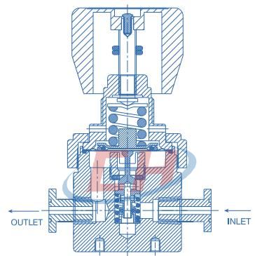 衛(wèi)生級(jí)減壓閥CHY-3PH結(jié)構(gòu)圖