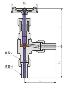 J24W外螺紋角式針型閥結(jié)構(gòu)圖