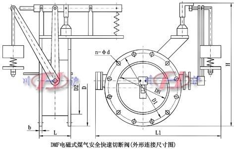 煤氣安全快速切斷閥 結(jié)構(gòu)圖