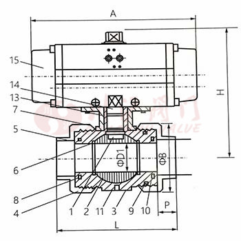 氣動雙由令球閥 結(jié)構(gòu)圖