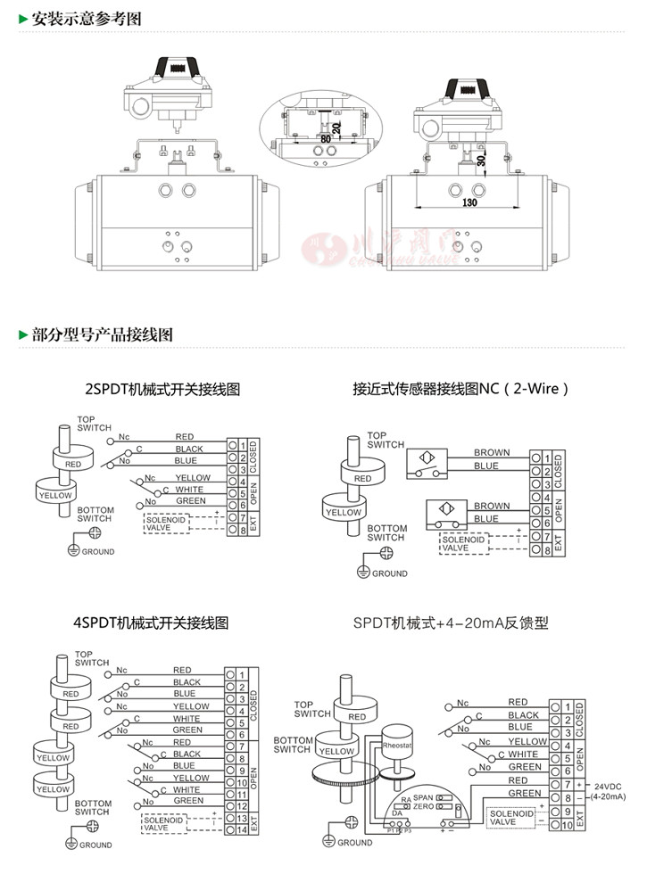 APL限位開關(guān)接線圖