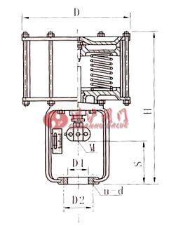 ZS氣動活塞式執(zhí)行器 結(jié)構(gòu)圖