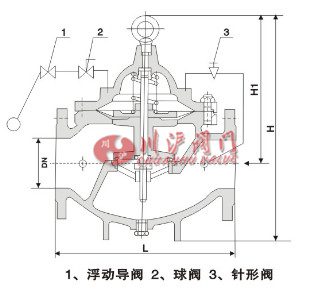 遙控浮球閥結(jié)構(gòu)圖