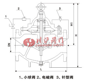 水力電動(dòng)控制閥結(jié)構(gòu)圖