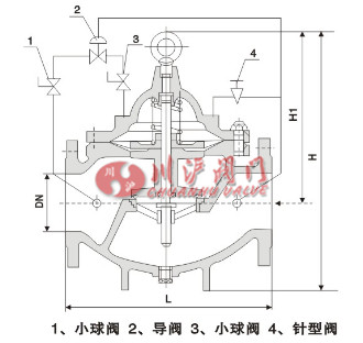 緊急關(guān)閉閥結(jié)構(gòu)圖