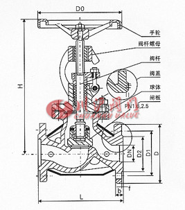 保溫截止閥結構圖