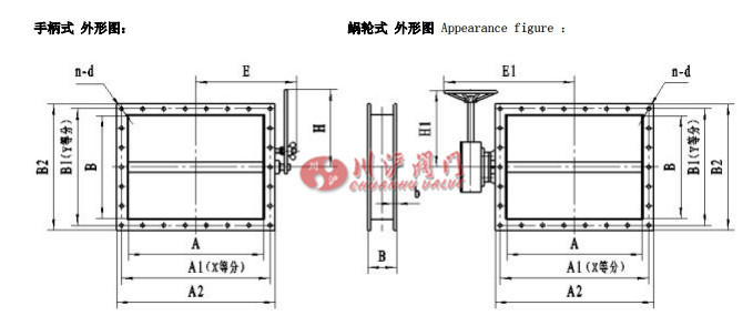 方形風(fēng)門結(jié)構(gòu)圖