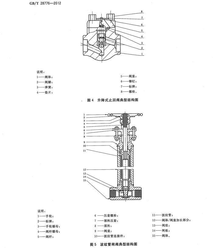 石油和天然氣工業(yè)用鋼制閘閥、截止閥和止回閥