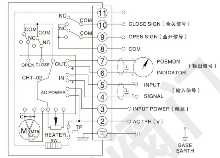 電動(dòng)蝶閥調(diào)節(jié)型接線圖