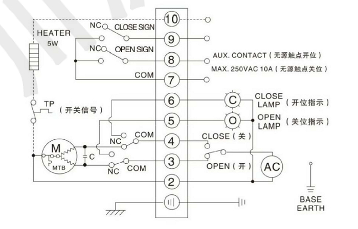 電動(dòng)對(duì)夾蝶閥（單項(xiàng)AC220V）接線圖