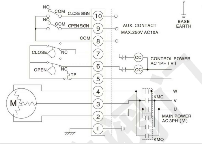 電動(dòng)蝶閥三相電接線圖